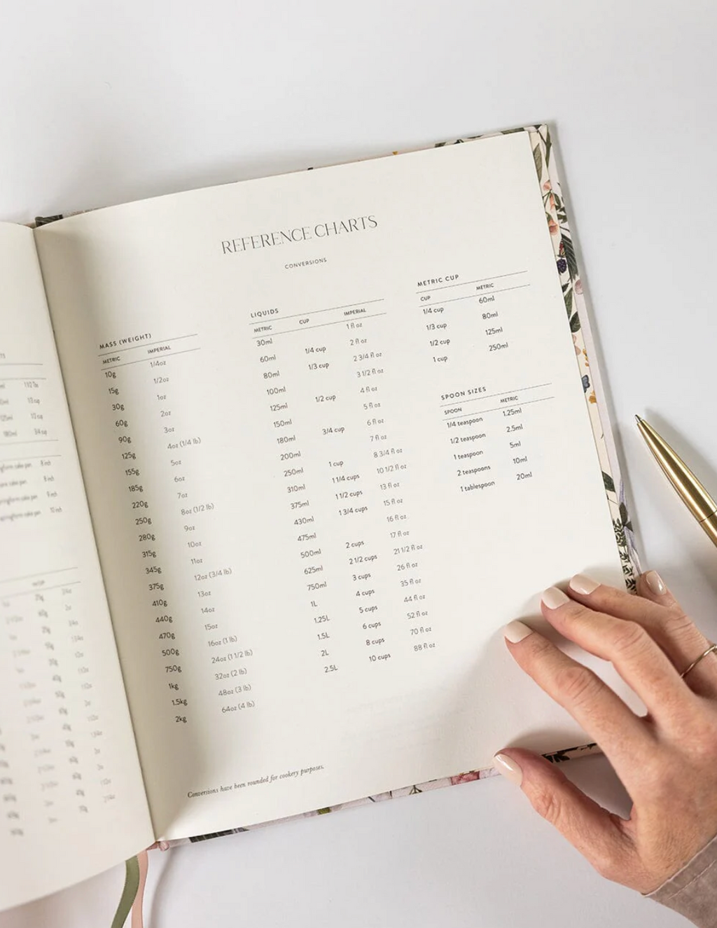 Heirloom Recipe Book Journal - Cockatoo
